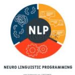 nl-programming
